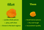 Dried Apricots K3