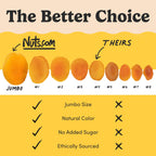 Dried Apricots K3