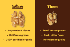 Organic Walnuts (Raw, No Shell) N5