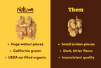 Organic Walnuts (Raw, No Shell) O1