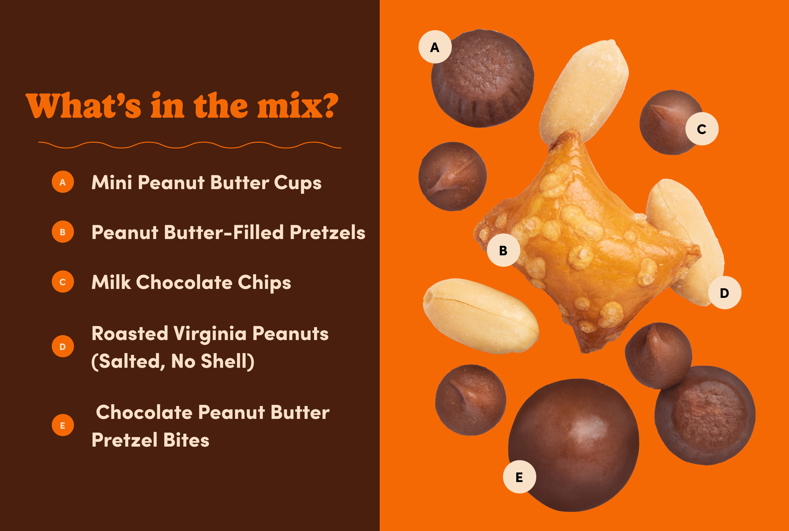 Peanut Butter & Chocolate Munch Mix G3