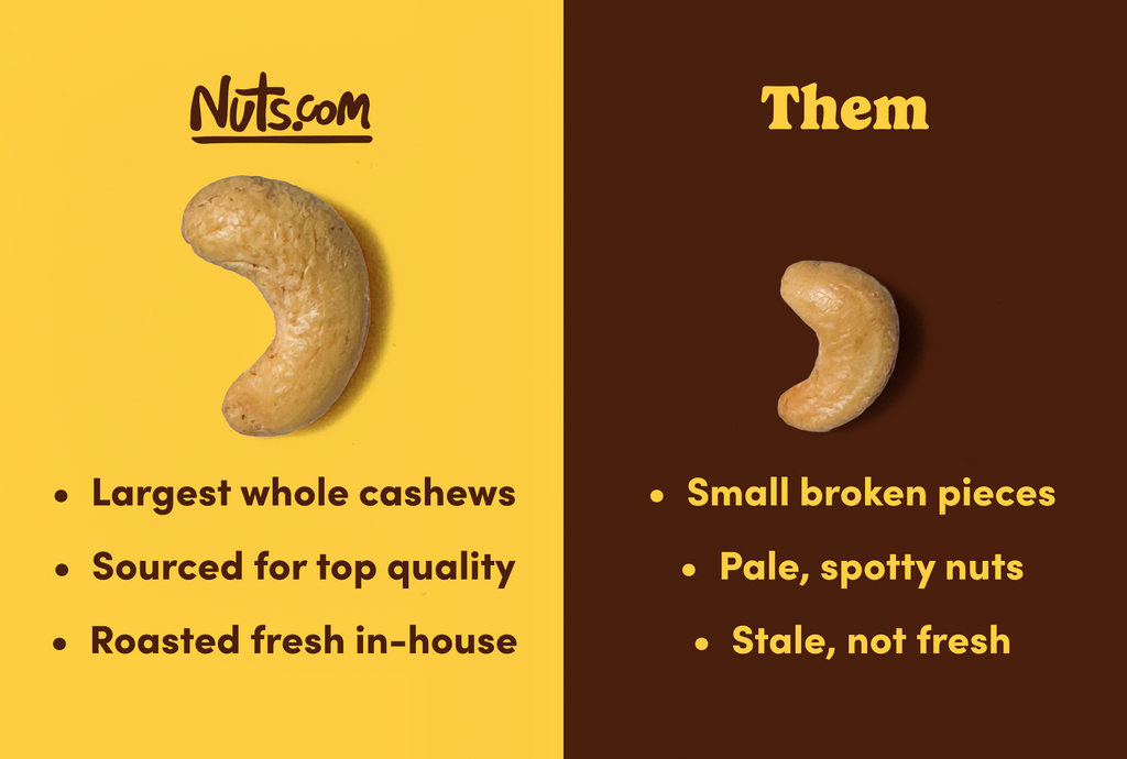 Supreme Roasted Cashews (Salted) T2