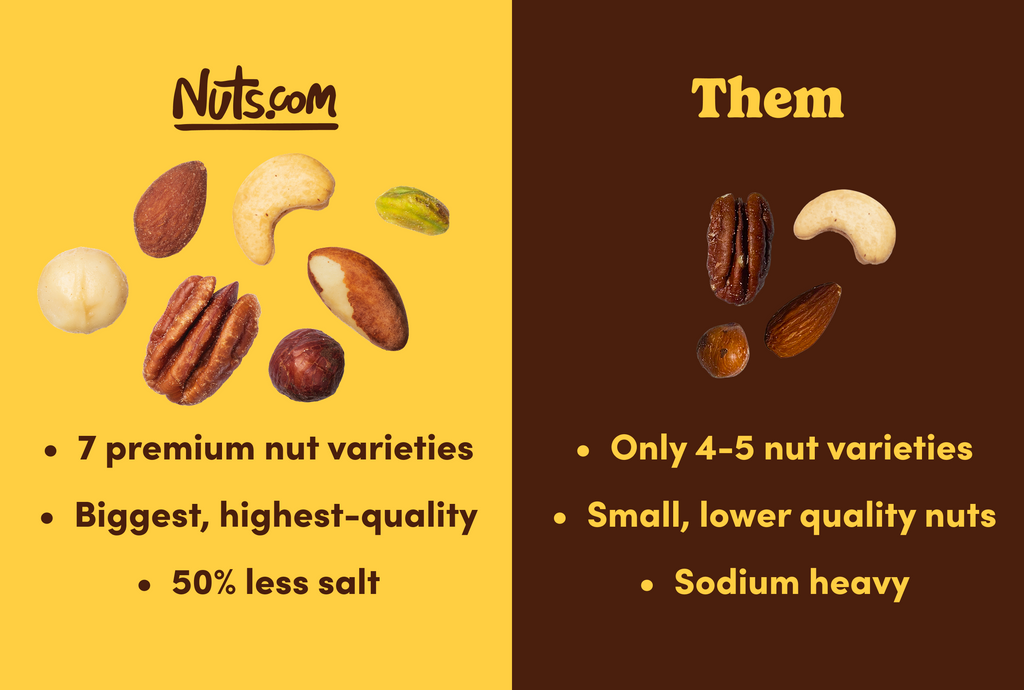 Supreme Roasted Mixed Nuts (50% Less Salt) W9