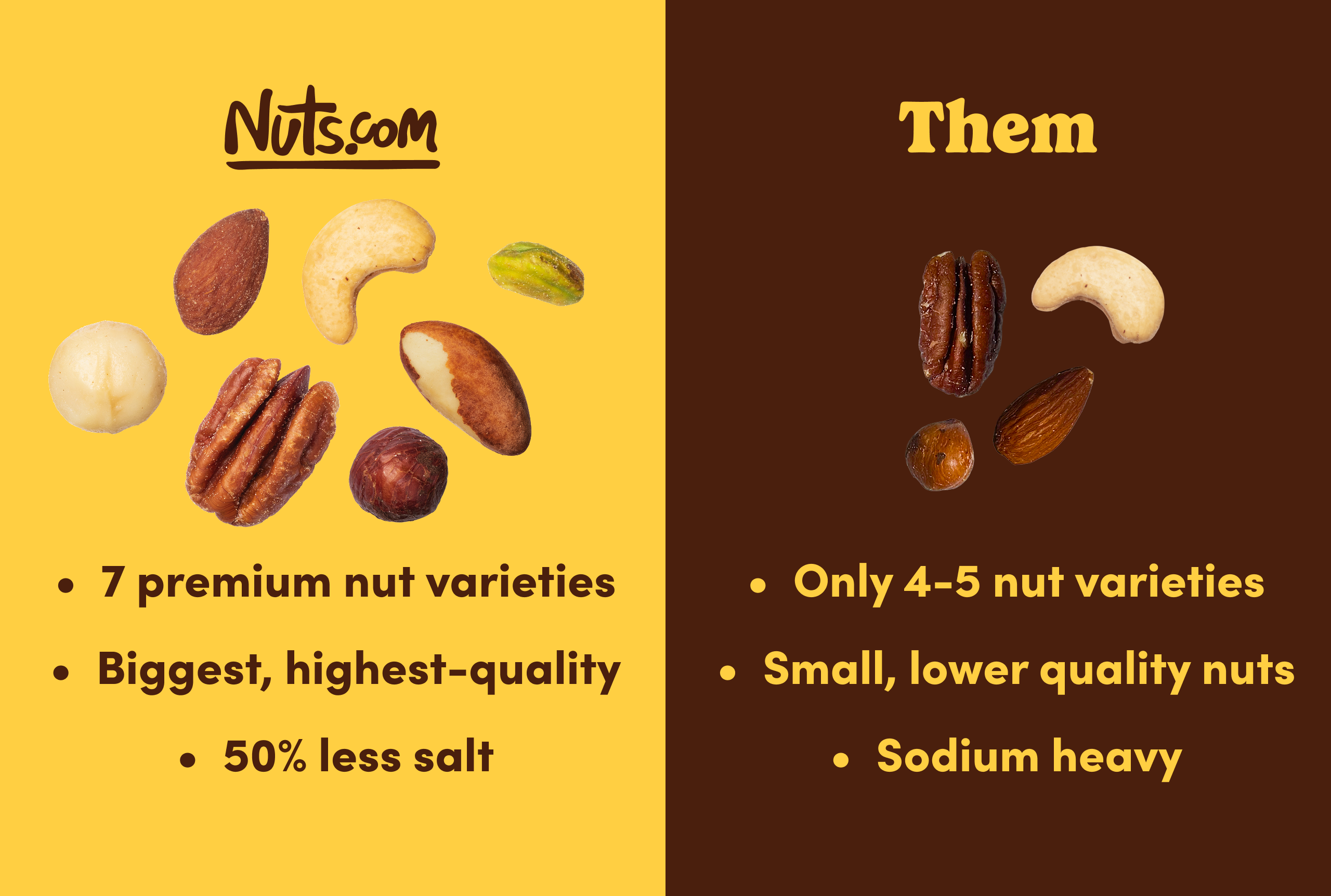 Supreme Roasted Mixed Nuts (50% Less Salt) W9