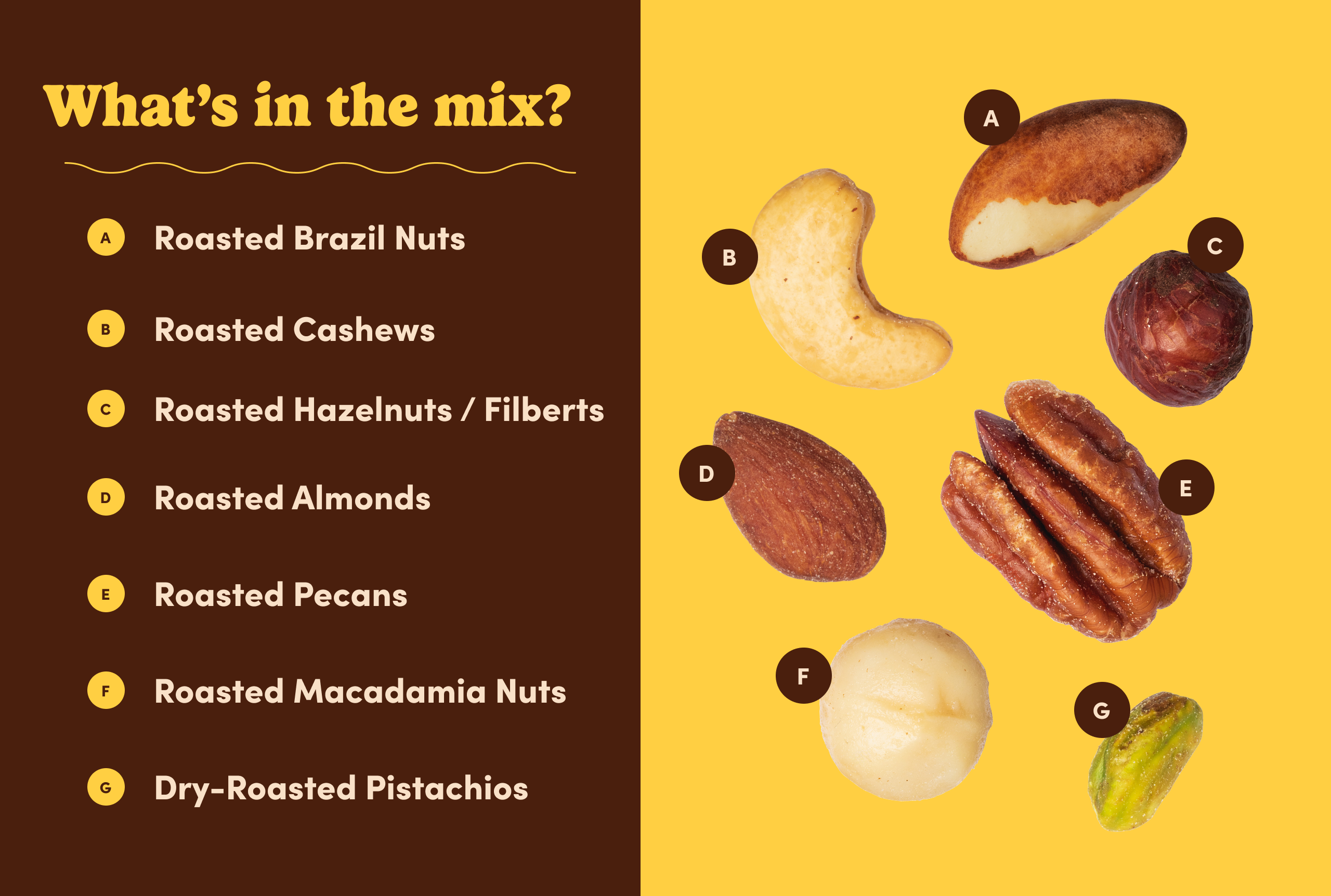 Supreme Roasted Mixed Nuts (50% Less Salt) W9